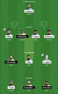 FM vs COL Dream11 Prediction Team, Grand League